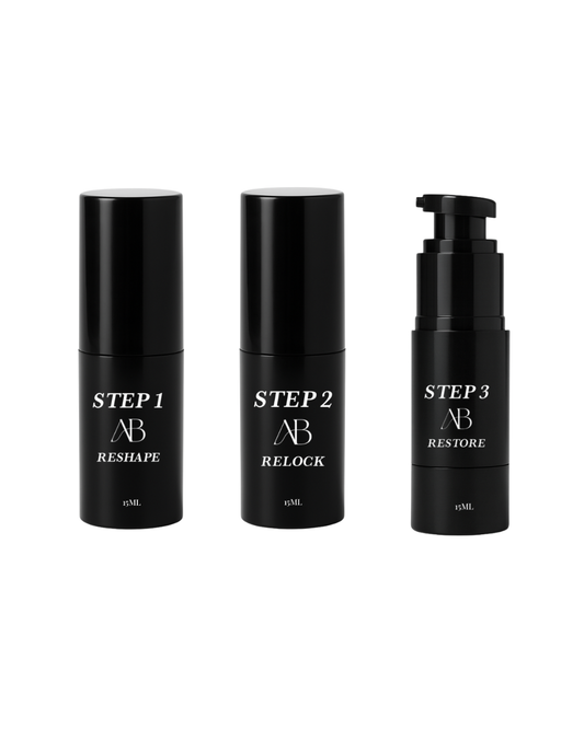 Core Lamination System